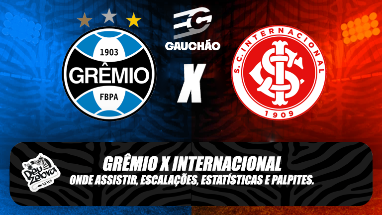 Grêmio x Internacional